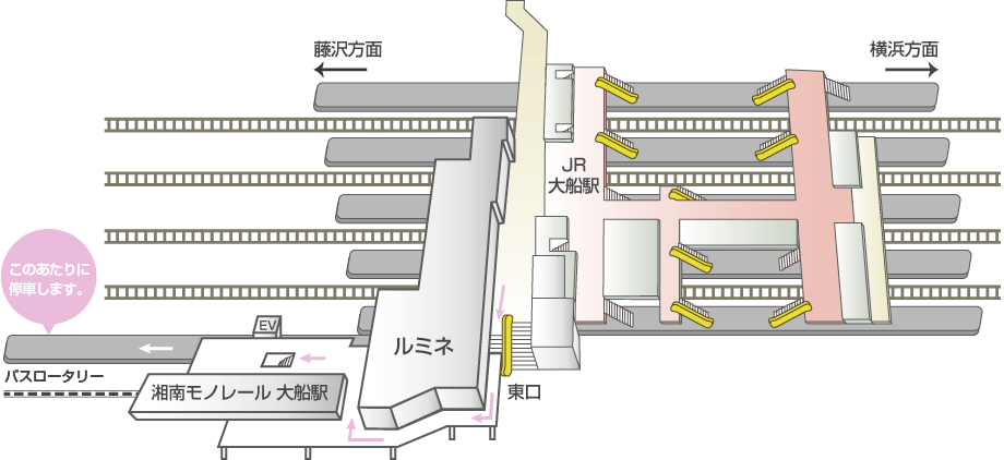 大船駅東口バスロータリー案内図