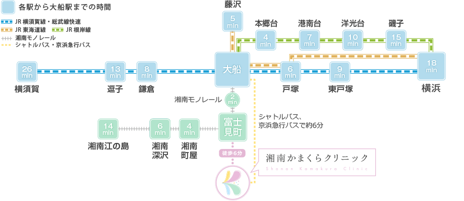 アクセス路線図